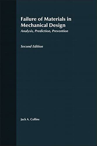 Failure of Materials in Mechanical Design: Analysis