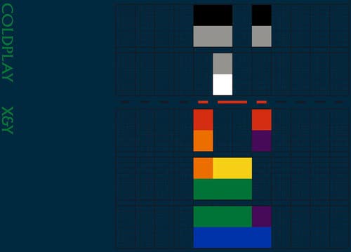 Coldplay’s “X&Y” CD cover: abstract grid of colored squares on teal.