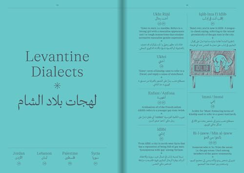 The Queer Arab Glossary