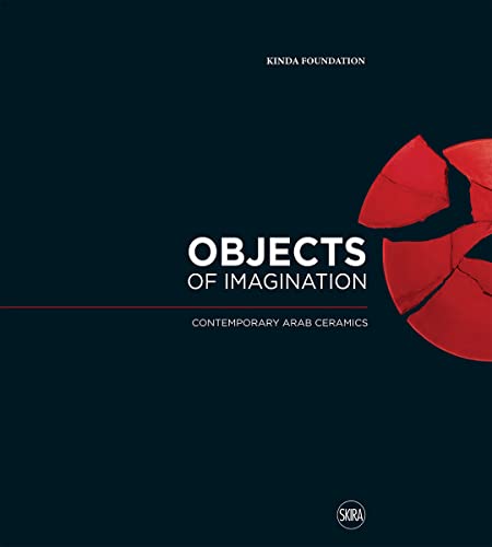 Objects of Imagination