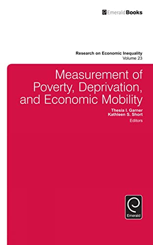 Measurement of Poverty