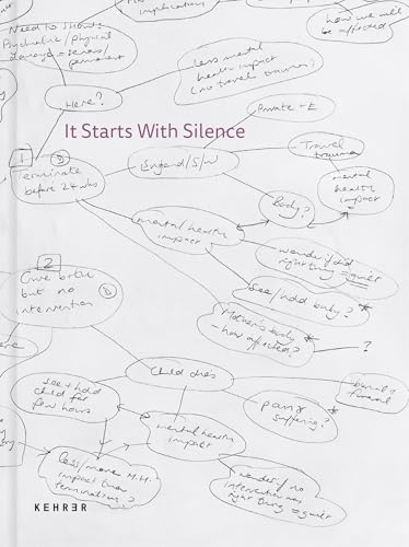 It Starts With Silence