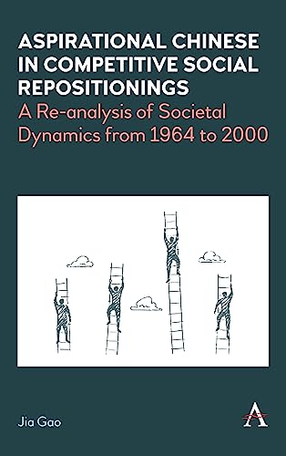 Aspirational Chinese in Competitive Social Repositionings : A Re-Analysis of Societal Dynamics from 1964 to 2000