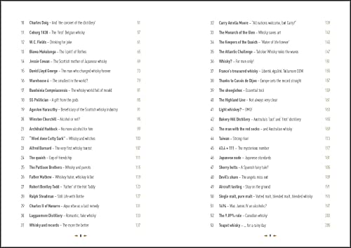 Whisky Book: Everything You Didnt Know About the Water of Life