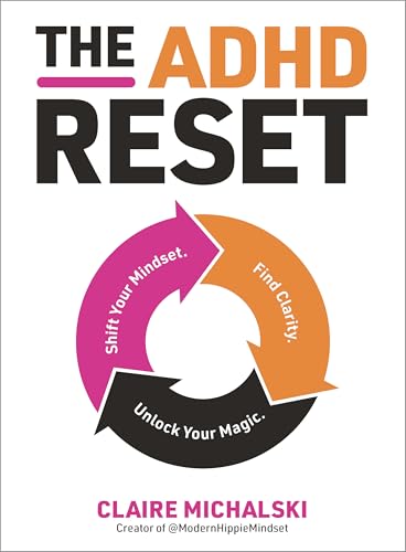The ADHD Reset : Shift Your Mindset. Find Clarity. Unlock Your Magic.