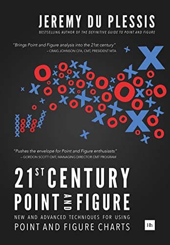 21st Century Point and Figure : New and Advanced Techniques for Using Point and Figure Charts