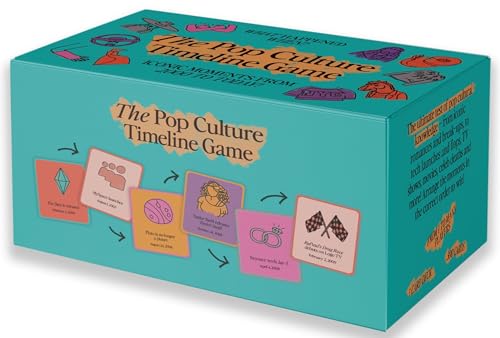 The Pop Culture Timeline : What Happened When? From 2000 to Now