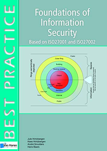 Foundations of it Security-Based on ISO27001 and ISO27002 (Best Practice Series)
