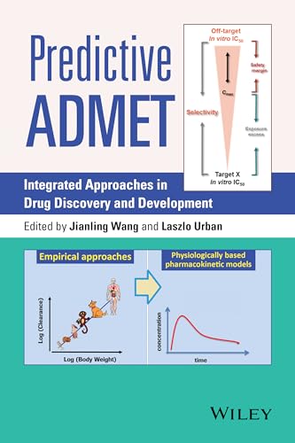 Predictive ADMET: Integrated Approaches in Drug Discovery and Development