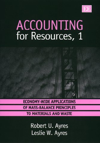 Accounting for Resources