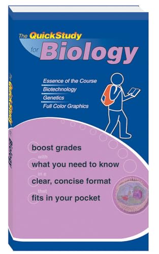 BIOLOGY