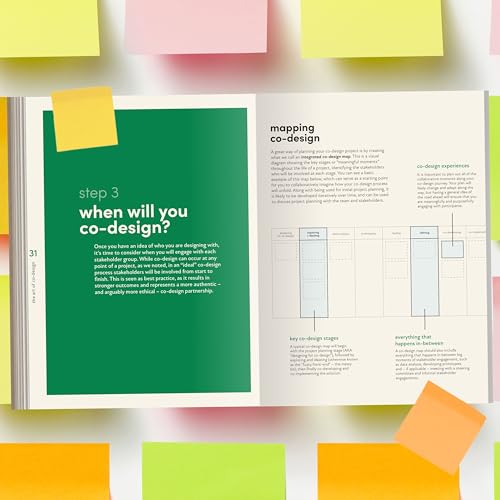 The Art of Co-Design : Solving problems through creative collaboration