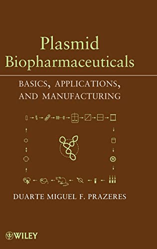 Plasmid Biopharmaceuticals: Basics