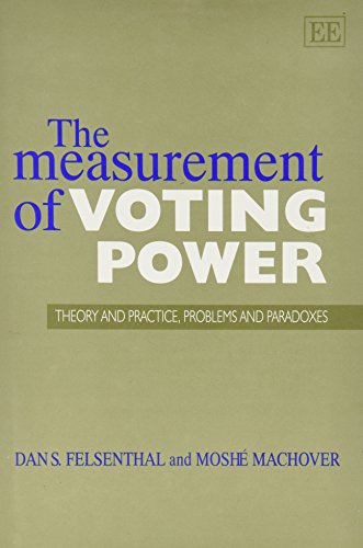The Measurement of Voting Power: Theory and Practice