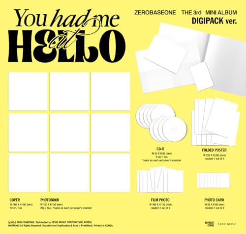 Zerobaseone album cover with digipack contents displayed on yellow background.