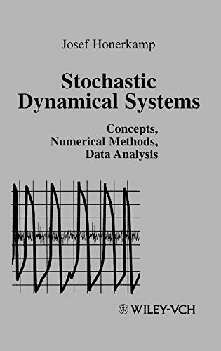 Stochastic Dynamical Systems: Concepts