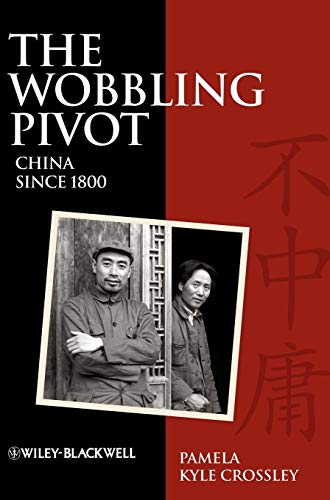 The Wobbling Pivot