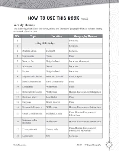 180 Days™: Geography for First Grade : Practice, Assess, Diagnose