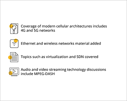 Computer Networks