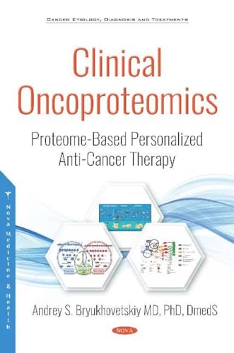 Clinical Oncoproteomics