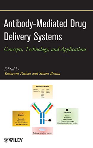 Antibody-Mediated Drug Delivery Systems: Concepts