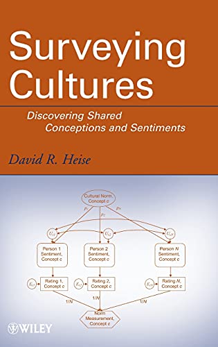 Surveying Cultures: Discovering Shared Conceptions and Sentiments