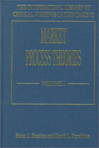 Market Process Theories