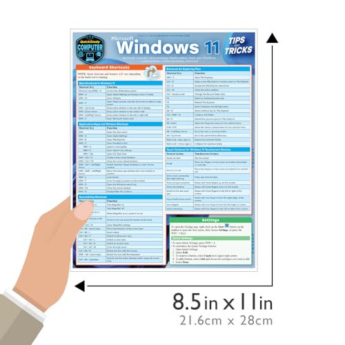 Microsoft Windows 11 Tips & Tricks