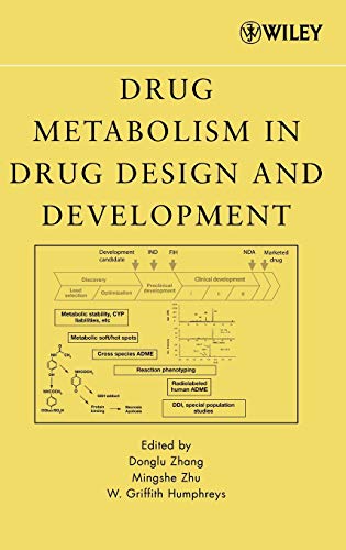 Drug Metabolism in Drug Design and Development