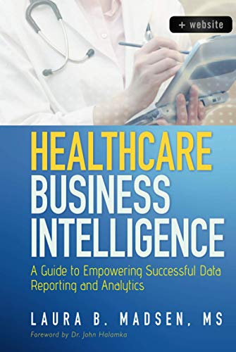 Healthcare Business Intelligence + Website: A Guide to Empowering Successful Data Reporting and Analytics