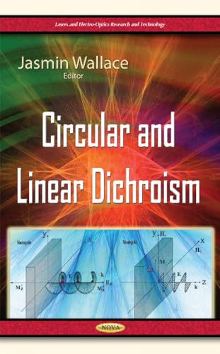 Circular & Linear Dichroism