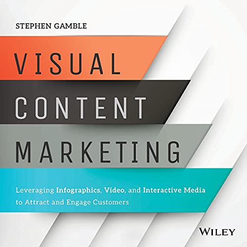 Visual Content Marketing: Leveraging Infographics