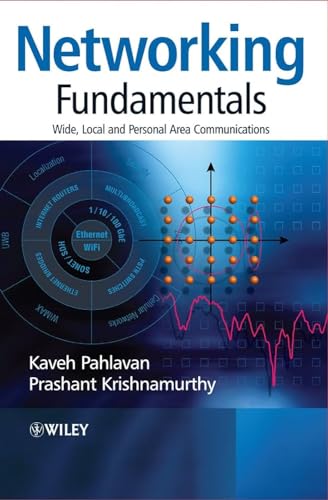 Networking Fundamentals: Wide