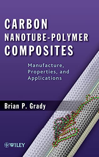 Carbon Nanotube-Polymer Composites: Manufacture