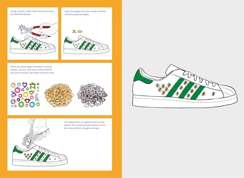 Sneakers Art: From Inspiration to Customization