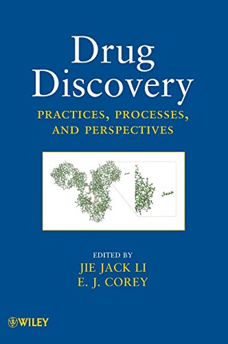 Drug Discovery: Practices