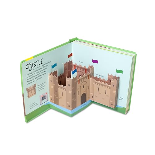 Castles