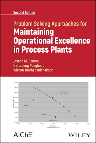 Problem Solving Approaches for Maintaining Operational Excellence in Process Plants