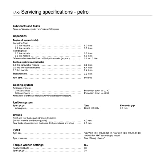 Renault Espace Petrol & Diesel (85 - 96) C To N