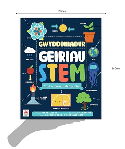 Gwyddoniadur Geiriau Stem