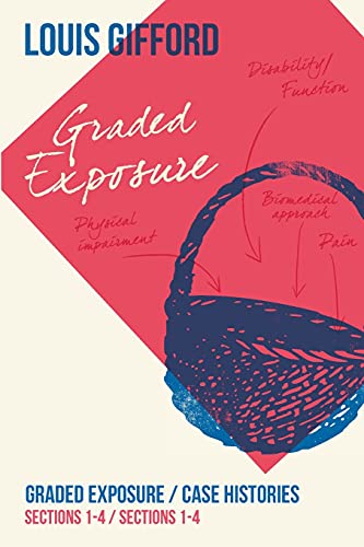 Book cover: "Graded Exposure" by Louis Gifford, featuring a woven basket.