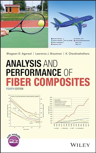 Analysis and Performance of Fiber Composites