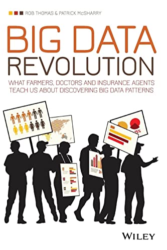 Big Data Revolution - What Farmers