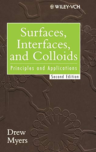 Surfaces