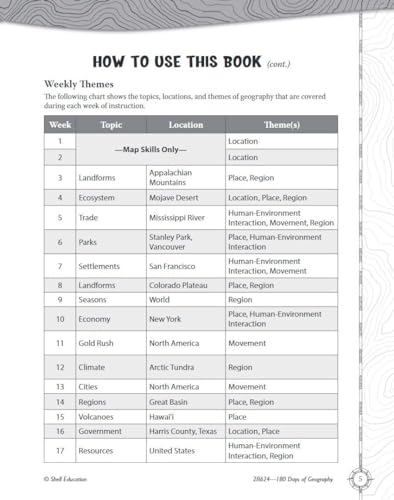 180 Days™: Geography for Third Grade : Practice, Assess, Diagnose