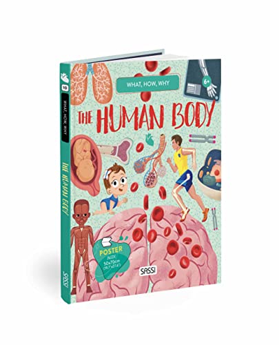 What, How, Why - The Human Body (QUESTIONS ANSWERS)