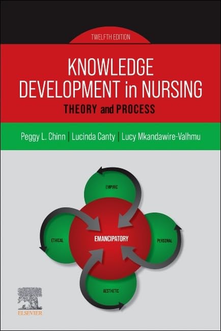 Knowledge Development in Nursing : Theory and Process