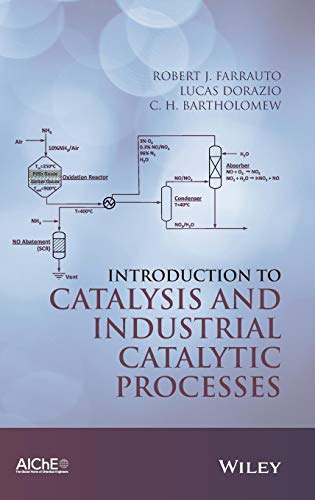Introduction to Catalysis and Industrial Catalyticprocesses