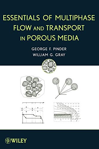 Essentials of Multiphase Flow in Porous Media