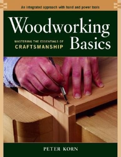Woodworking Basics: Mastering the Essentials of Craftmanship